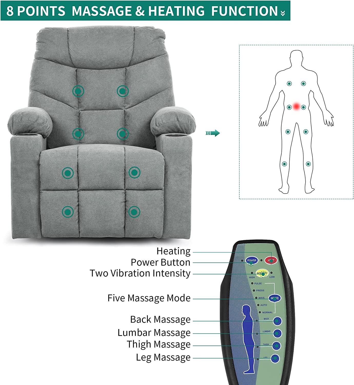 Electric Power Lift Recliner Chair with Massage and Heat (Grey)-3