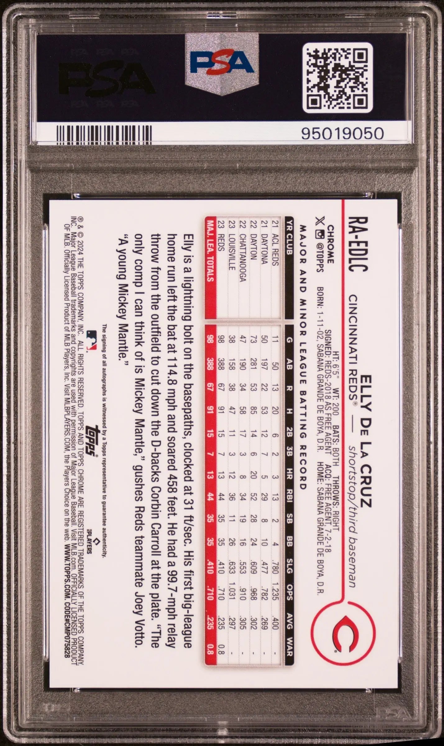 Elly de la Cruz 2024 Topps Chrome Orange Wave Refractor Auto #6/25 PSA 9 Mint - Singles