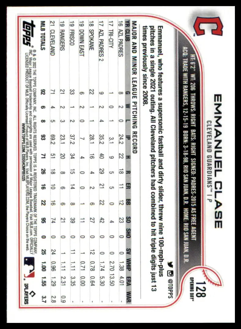 Baseball card back from Emmanuel Clase 2022 Topps Opening Day Cleveland Guardians