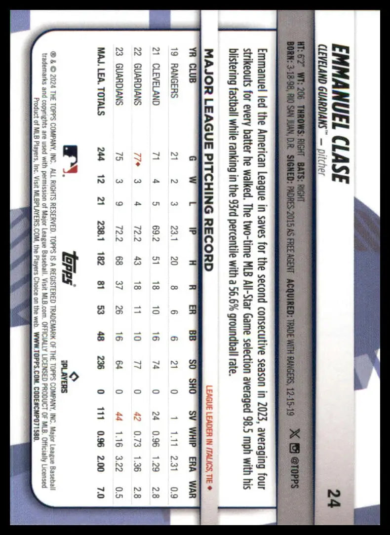 Baseball card back of Emmanuel Clase 2024 Topps Big League Cleveland Guardians