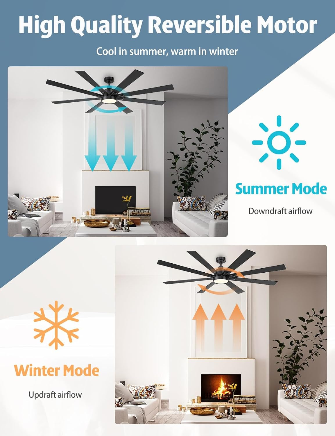 62 Inch Large Ceiling Fans with Lights and Remote - Wood/Matte Black Ceiling Fan, Quiet DC Motor, 3 CCT, Modern Dimmable LED Lighting & Large Ceiling Fans for Living Room Patio, Indoor/Outdoor-3