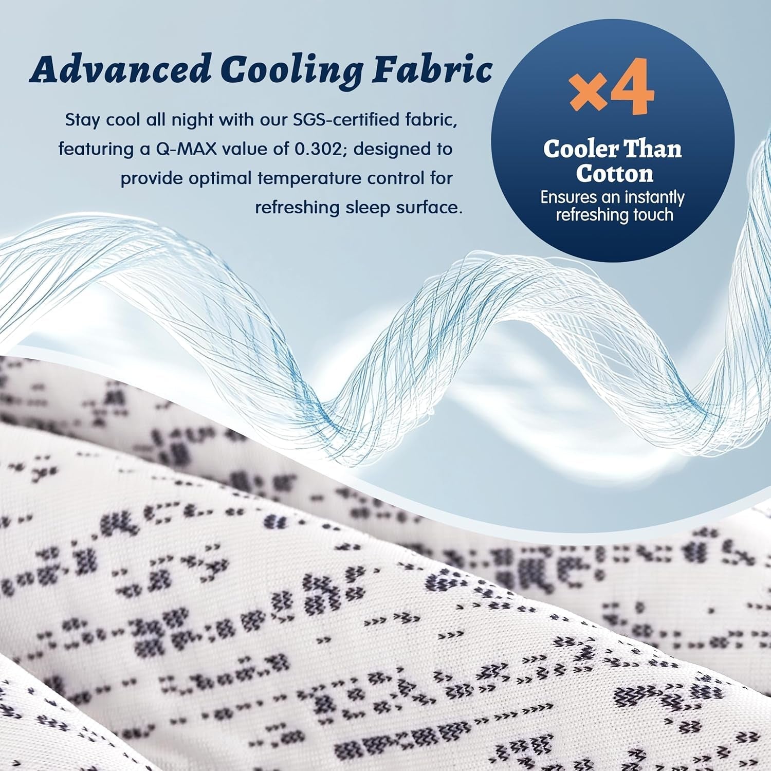 Cooling Memory Foam Mattress Topper for Comfortable Sleep-1