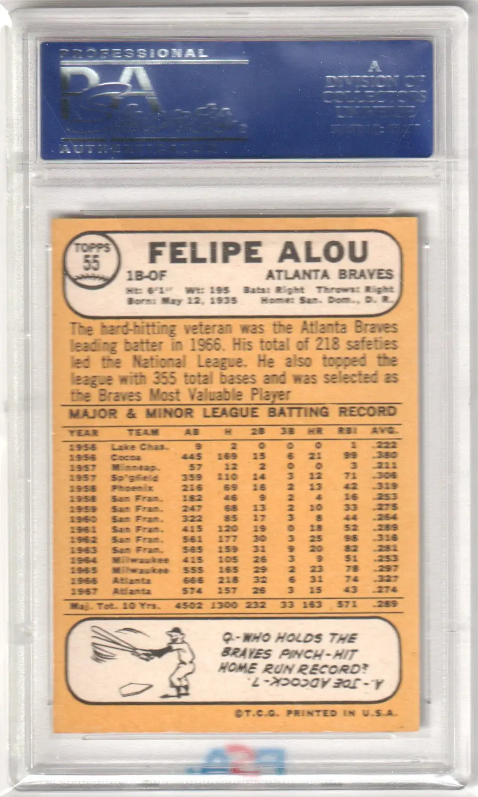 Graded Felipe Alou 1968 Topps baseball card in PSA 9 Mint condition from Columbia Hobby