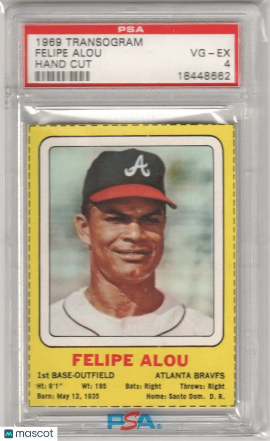 Graded Felipe Alou baseball card from Transogram PSA 4 VG-EX at Columbia Hobby
