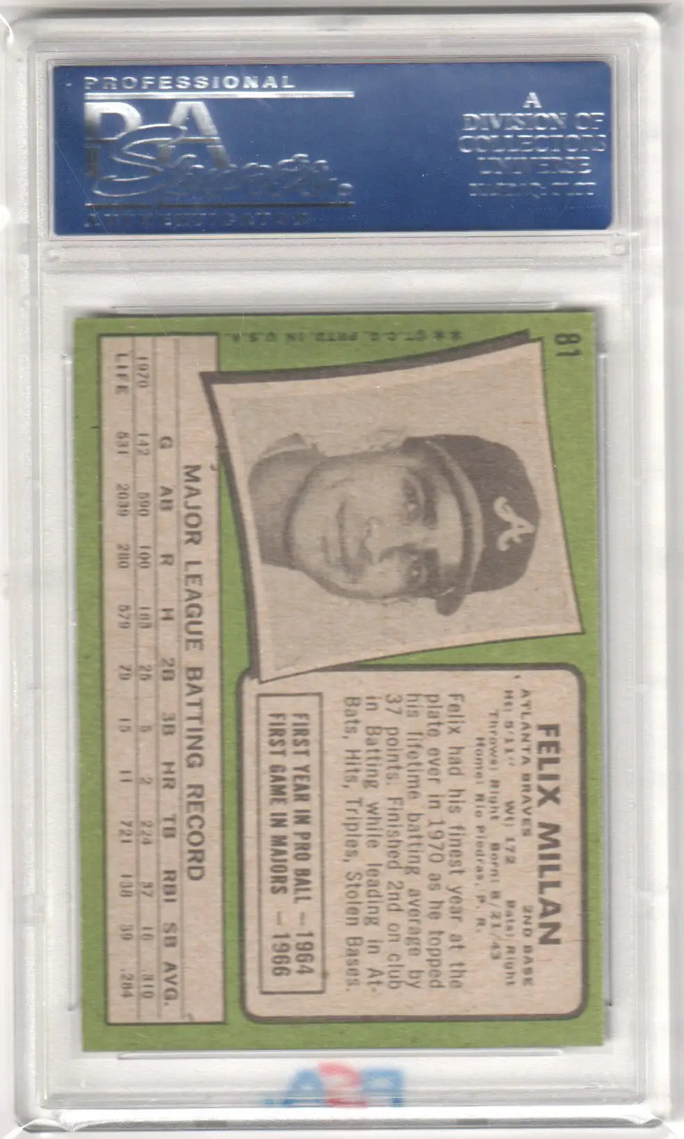Graded Felix Millan baseball card from 1971 Topps #81 by Columbia Hobby