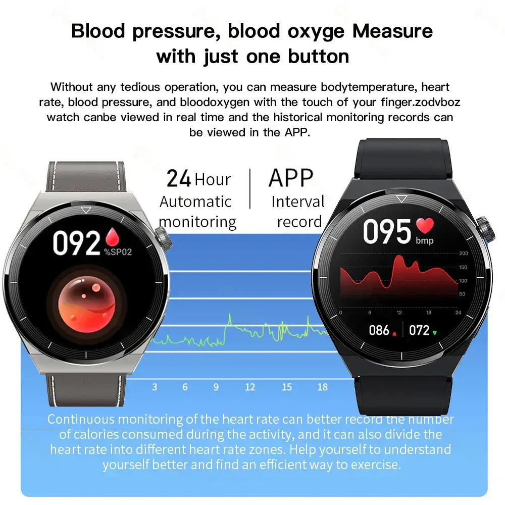 Huawei Xiaomi NFC Smartwatch GT3 Pro AMOLED with blood pressure, oxygen, temp, and heart rate monitoring
