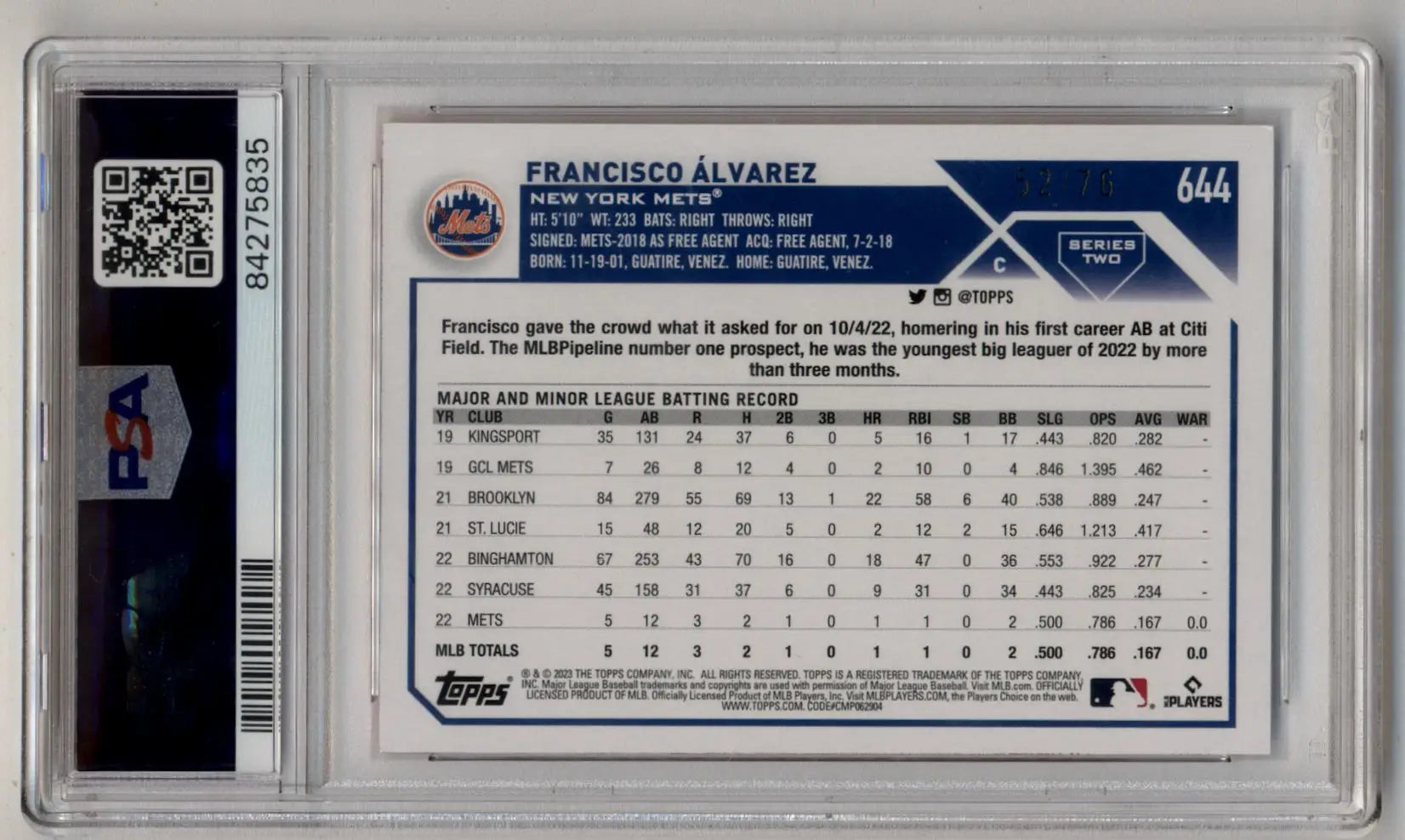 Francisco Alvarex 2023 Topps Independence Day card in protective case with stats