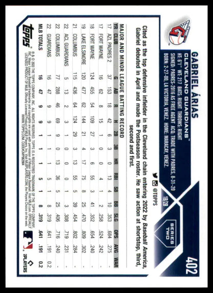 Gabriel Arias 2023 Topps baseball card featuring Cleveland Guardians player