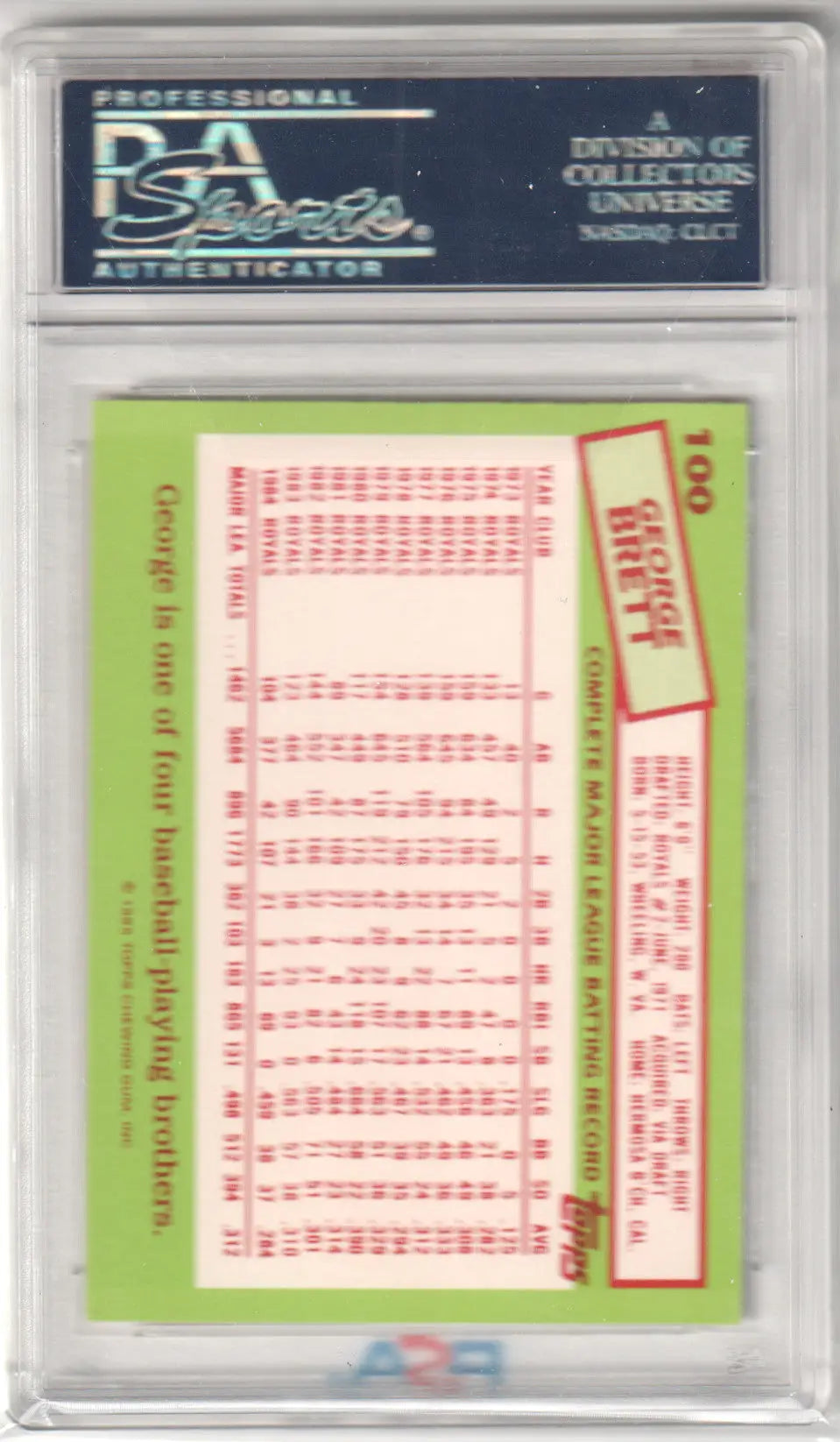 Graded George Brett baseball card from Topps Tiffany series by Columbia Hobby