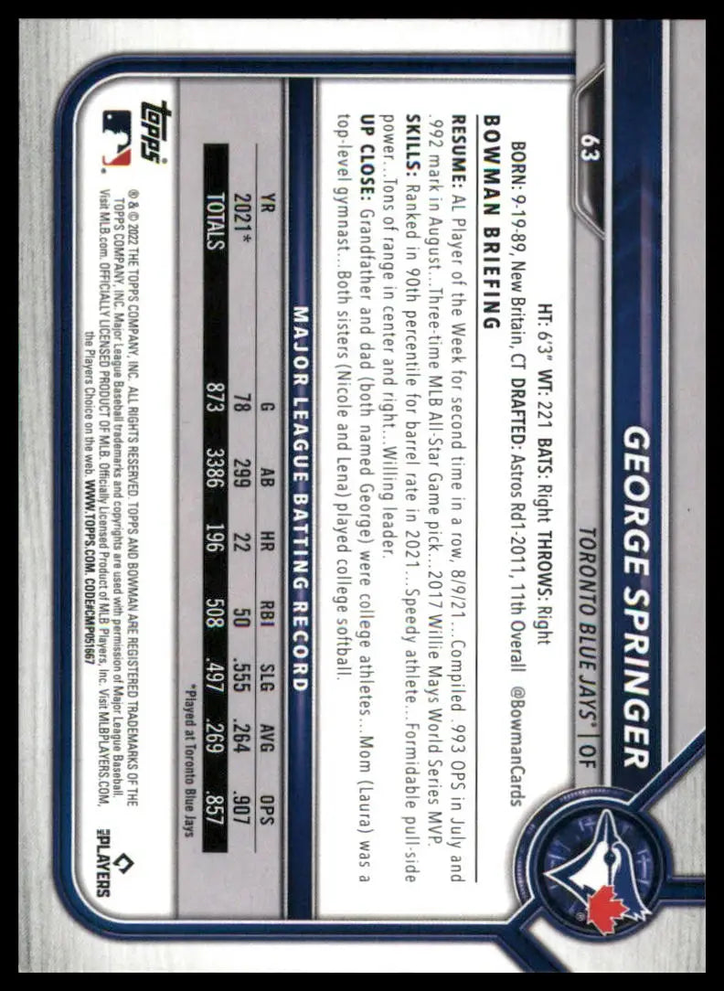 George Springer baseball card from 2022 Bowman featuring Toronto Blue Jays player