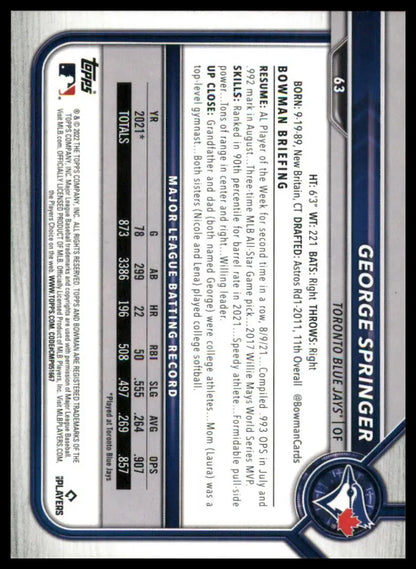 George Springer baseball card from 2022 Bowman featuring Toronto Blue Jays player