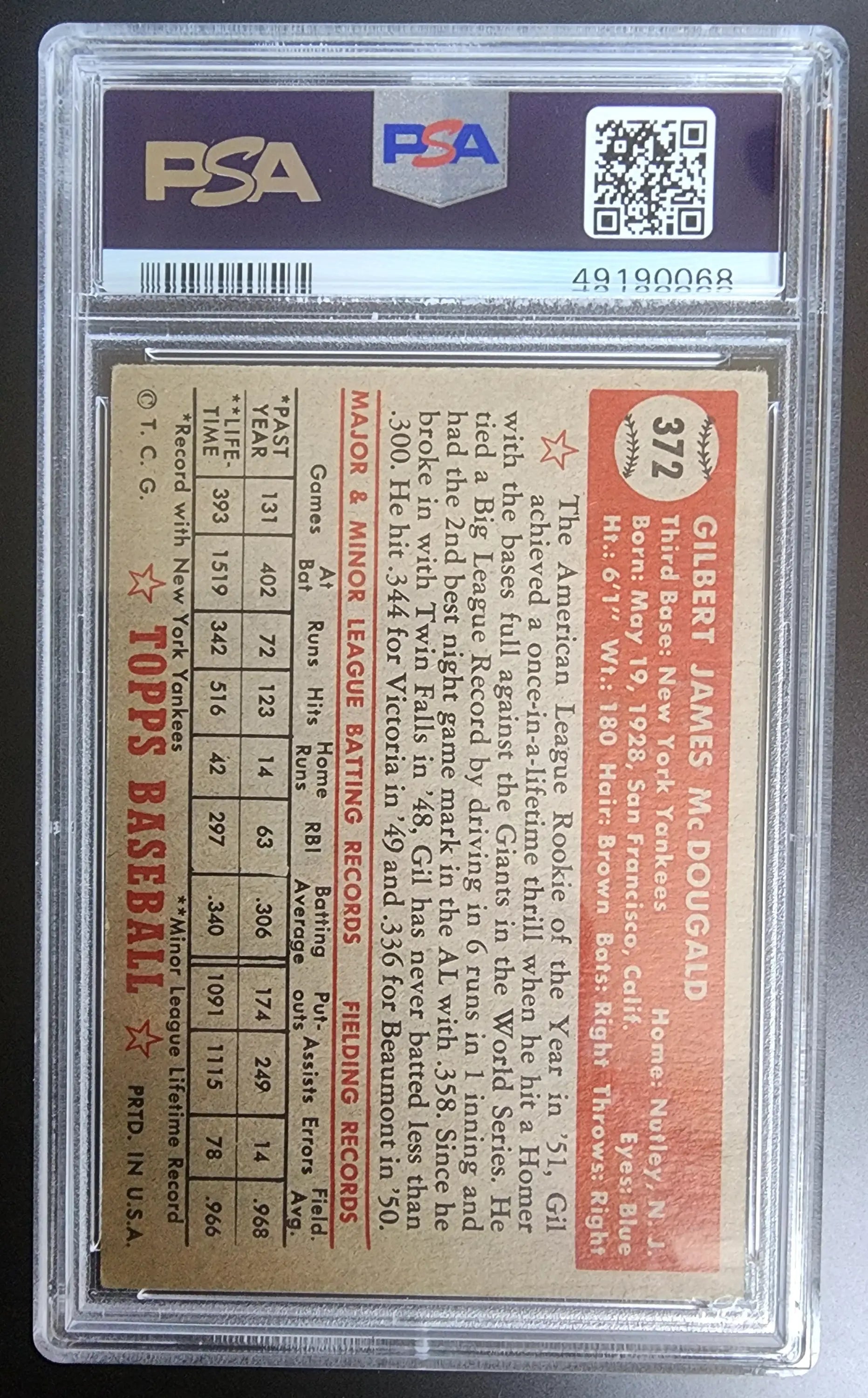 PSA-graded Gil McDougald 1952 Topps #372 baseball card reverse side with stats