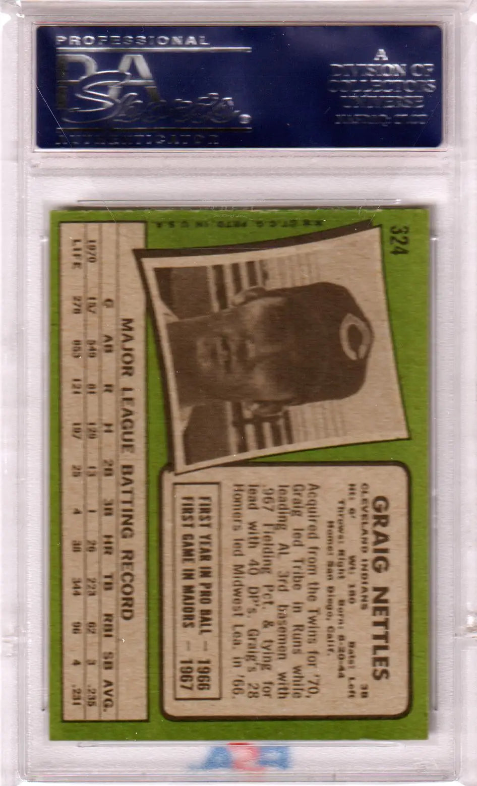 Encased Graig Nettles baseball card from 1971 Topps #324 PSA 7 NM by Columbia Hobby