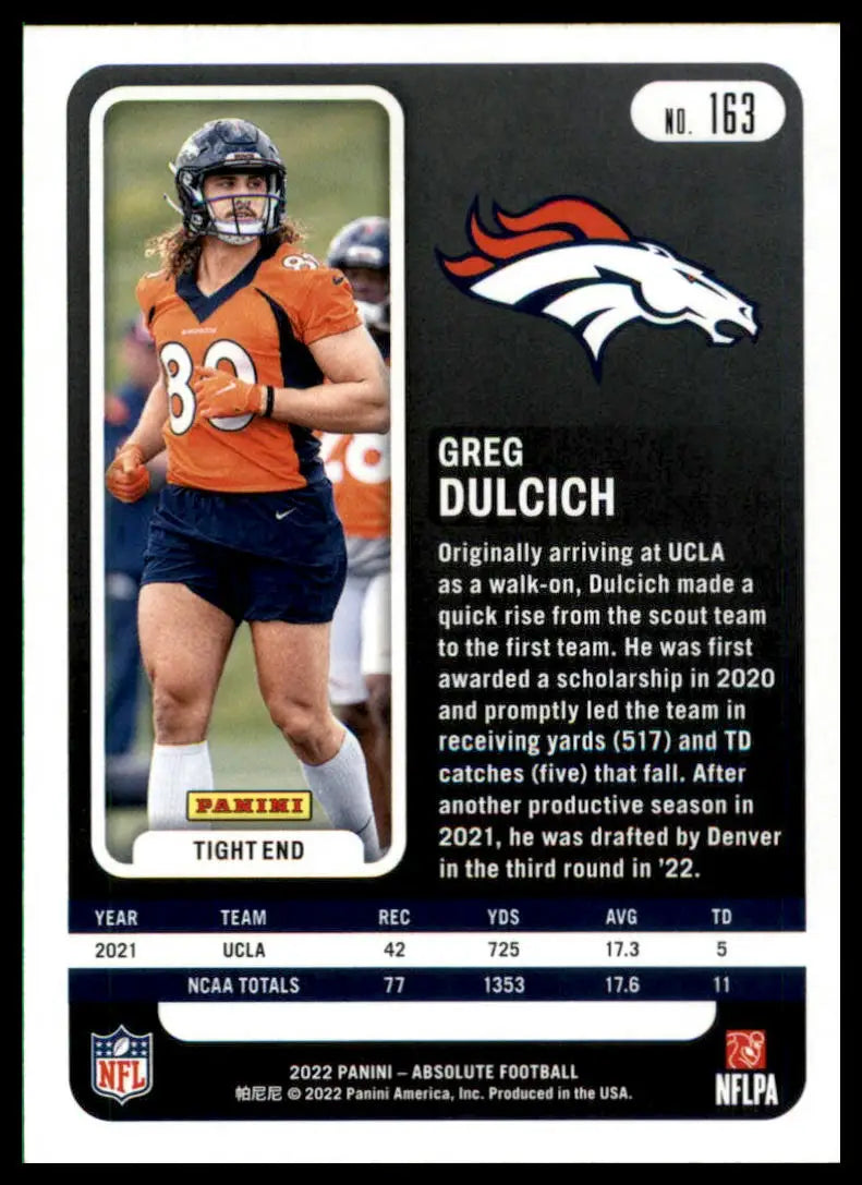 Greg Dulcich football card from Panini Absolute 2022 Rookie Denver Broncos series