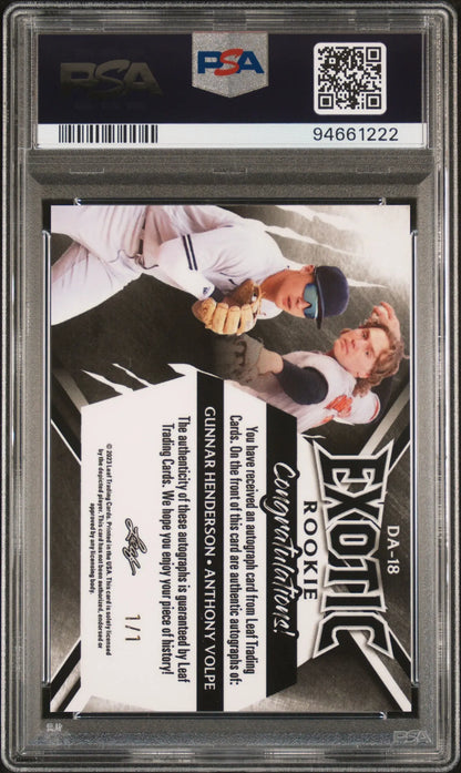 Graded baseball trading card featuring Gunnar Henderson and Anthony Volpe, Leaf Exotic Giraffe dual auto