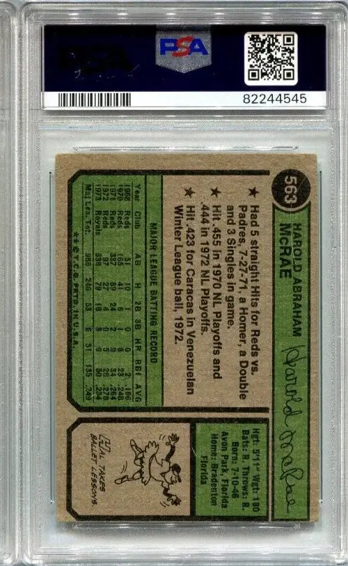 Hal McRae 1974 Topps #563 Auto Autographed PSA 2 DNA 7 Signed Card KC Royals