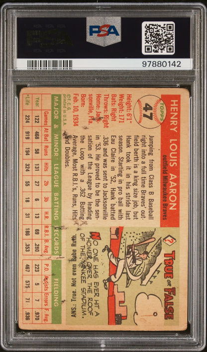 Hank Aaron 1955 Topps #47 PSA 1.5 Fair trading card in grading holder with stats and art