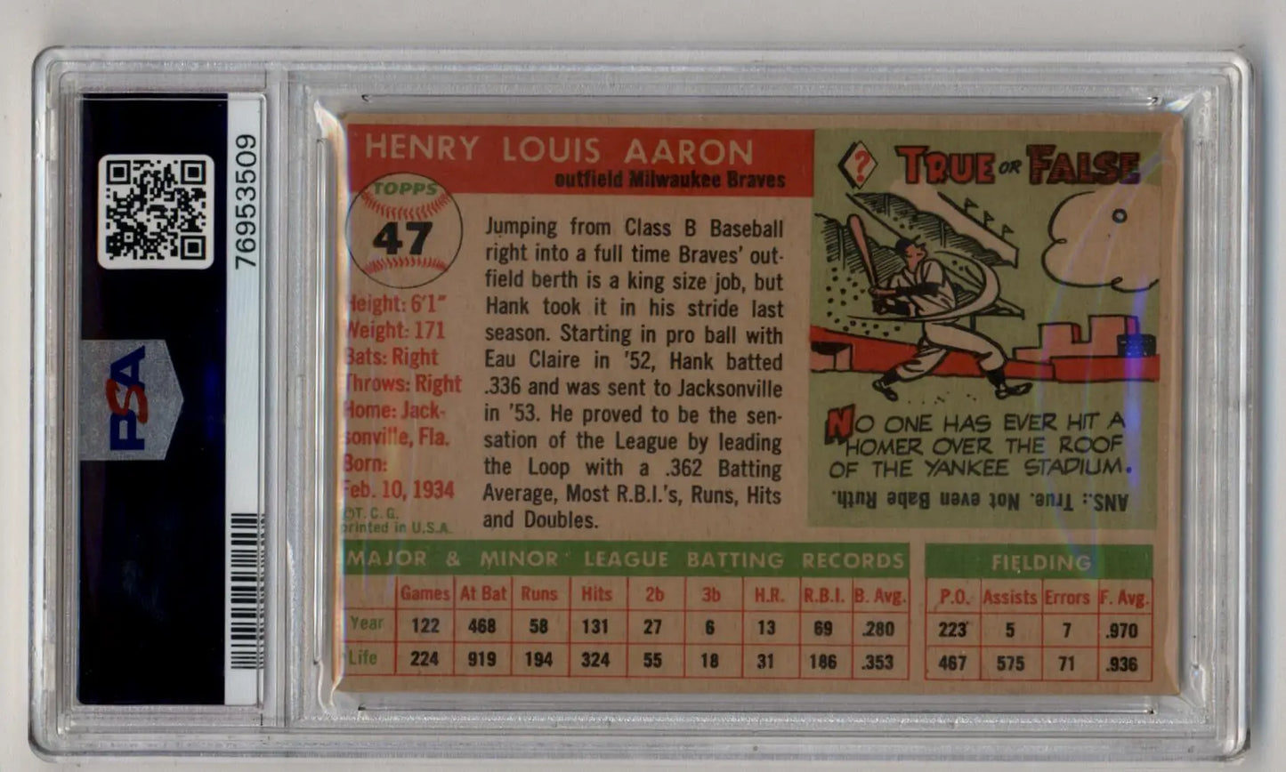 Hank Aaron 1955 Topps #47 in protective case, PSA Authentic Altered collectible card