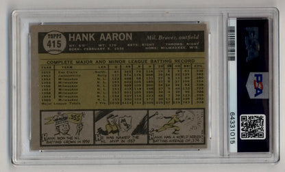 Vintage Hank Aaron baseball card back featuring statistics and cartoon illustrations