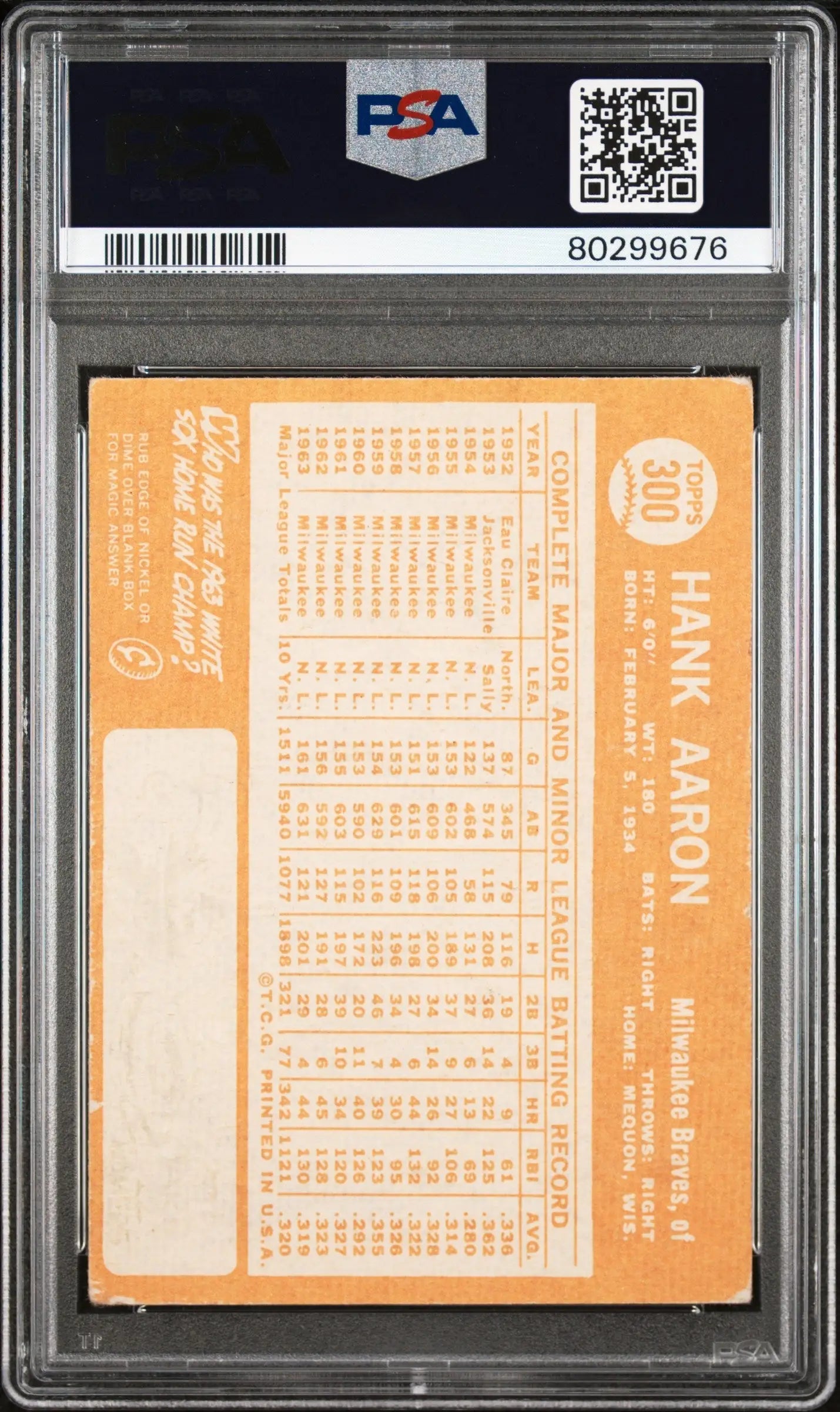 Back of Hank Aaron 1964 Topps #300 trading card featuring orange statistics and text