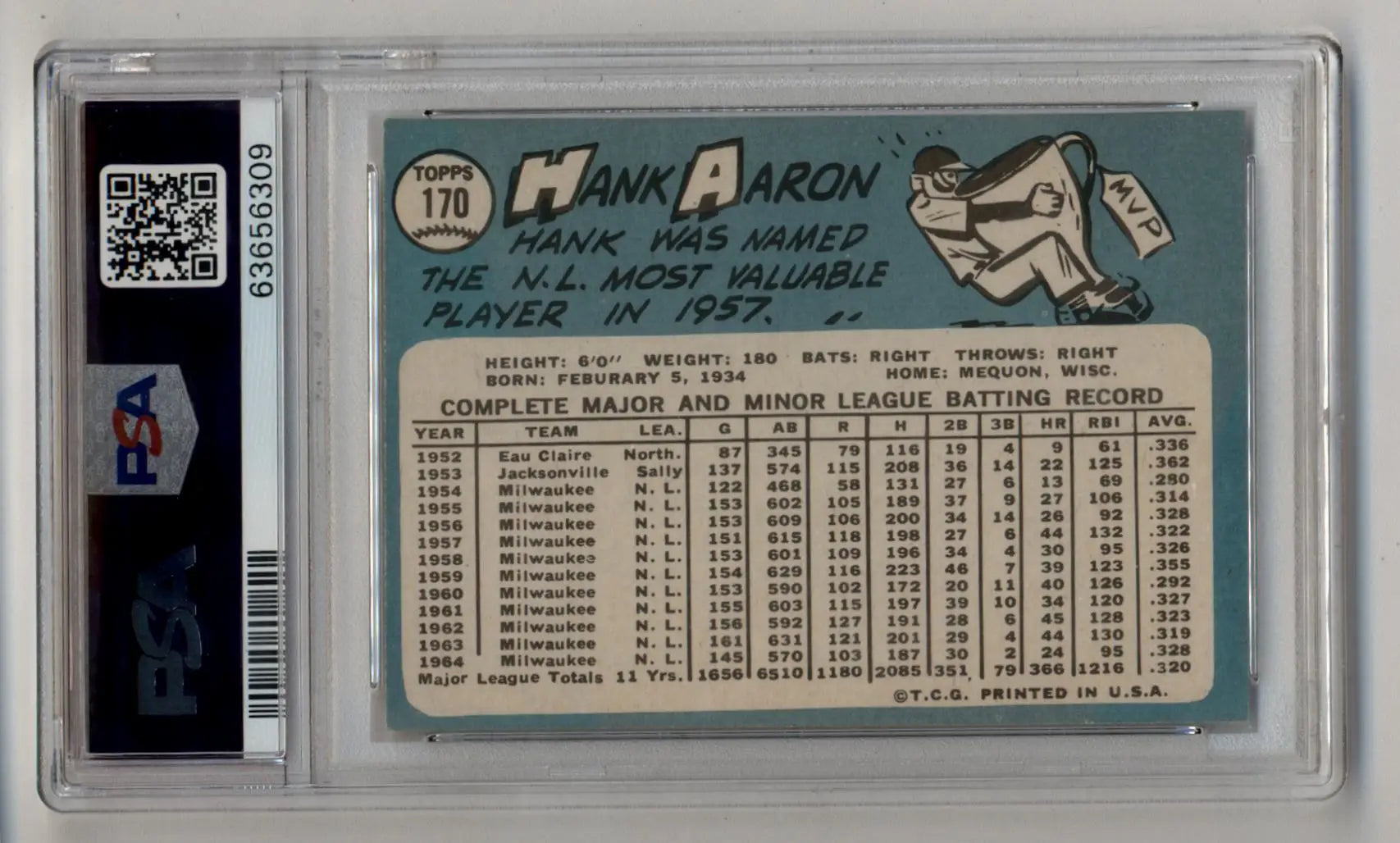 Hank Aaron trading card with statistics in protective holder, Excellent Mint condition