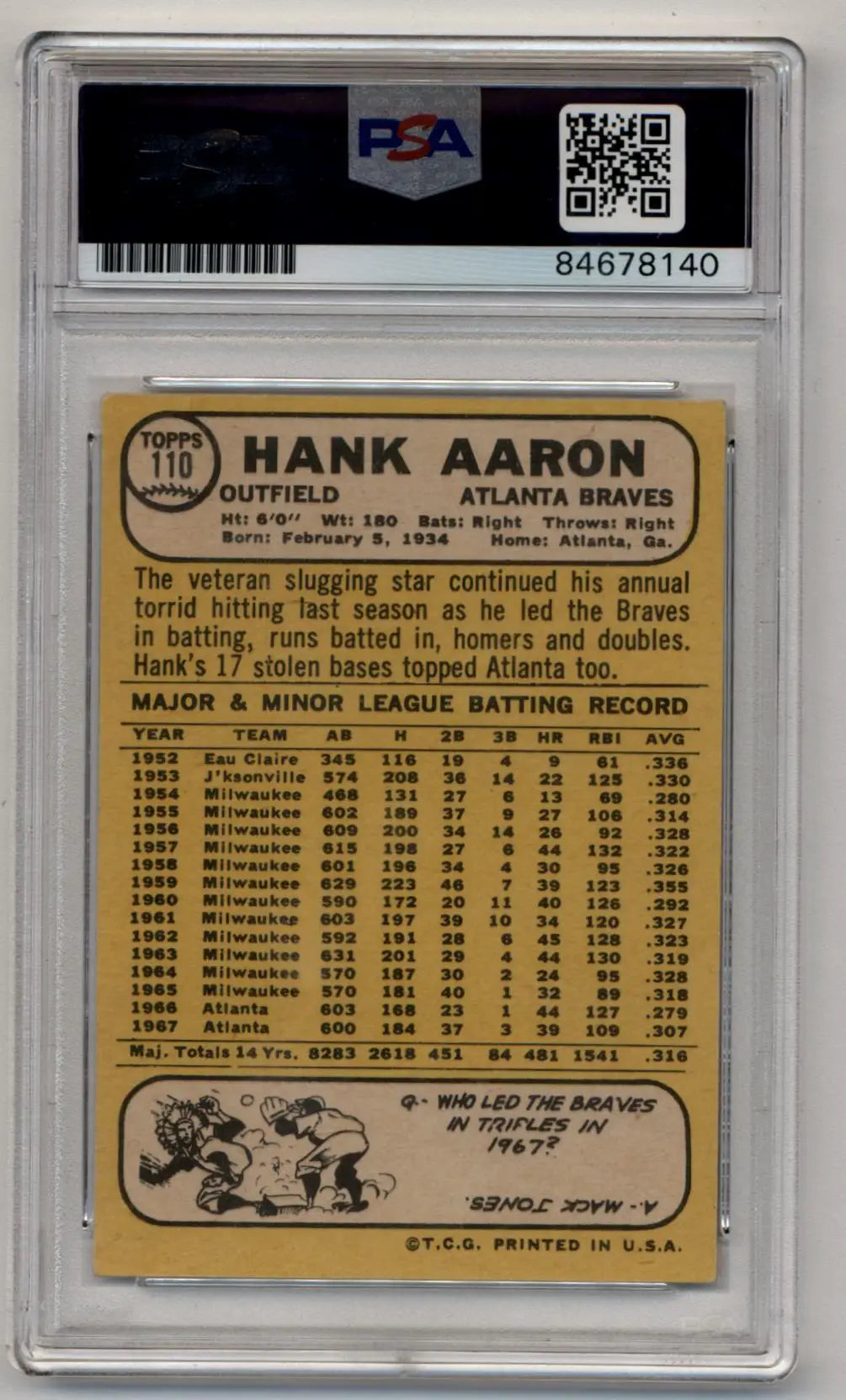 Hank Aaron 1968 Topps #110 baseball card with PSA Authentic Auto and PSA Authentic verified condition