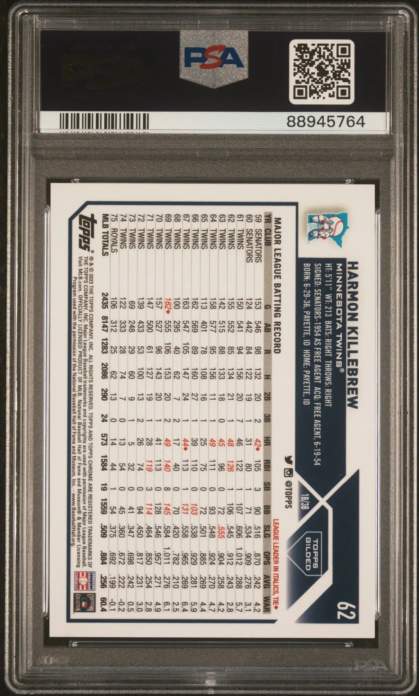 Graded Harmon Killebrew baseball card from Topps Gilded Wave Gold Etch series in PSA 10