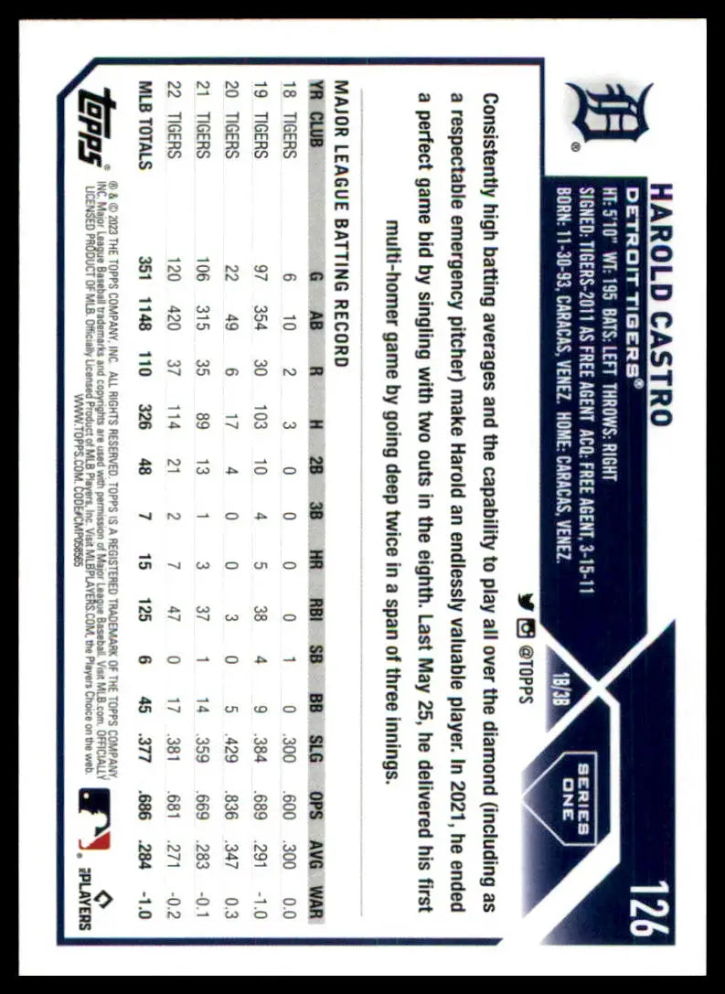 Harold Castro baseball card from 2023 Topps #126 Detroit Tigers collection