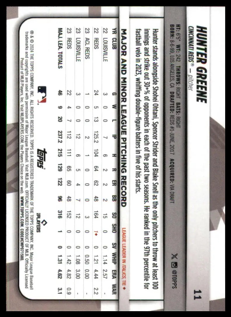 Hunter Greene baseball card from 2024 Topps Big League series featuring Cincinnati Reds