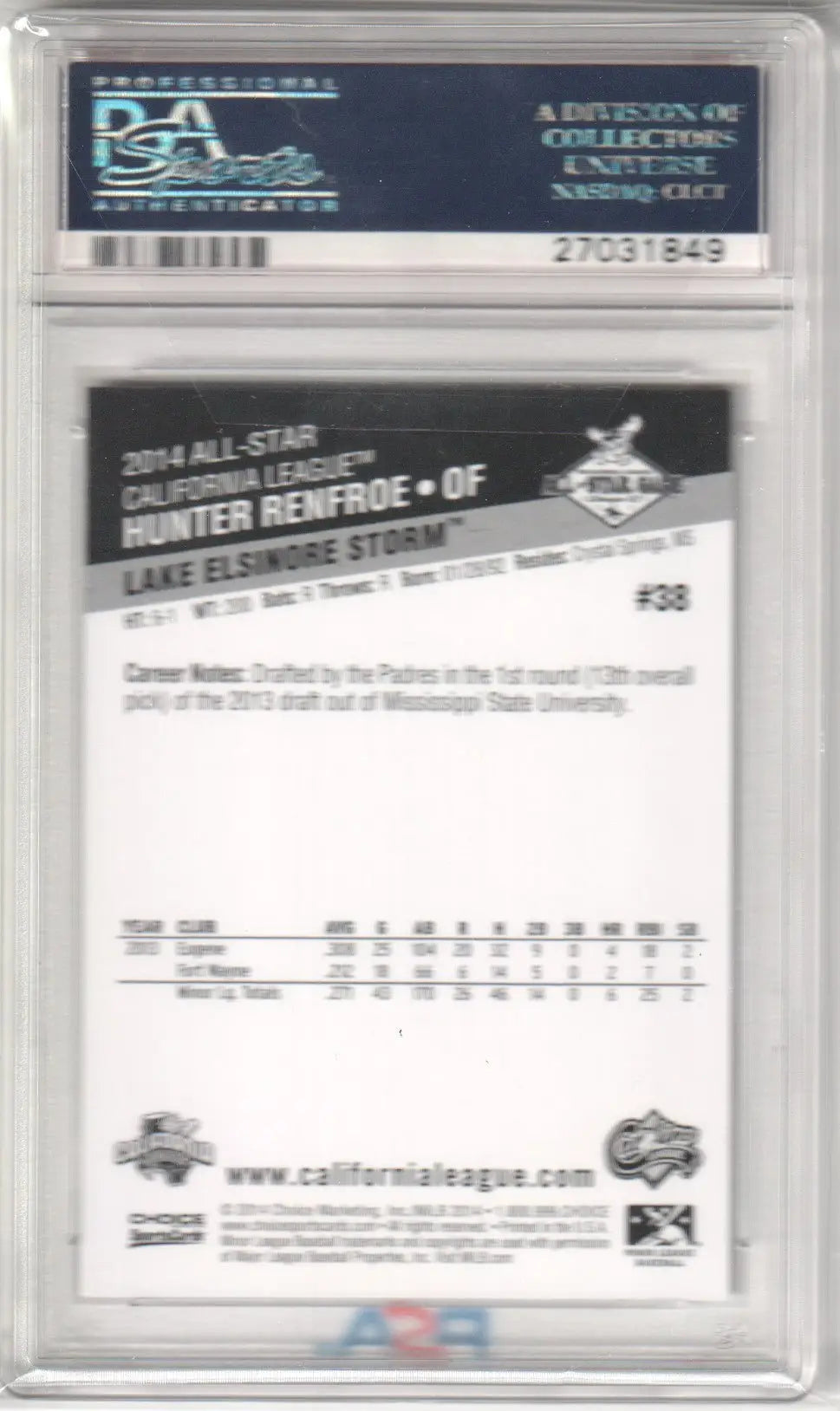 Hunter Renfroe 2014 Choice Cal Carolina League All-Star baseball card in protective case