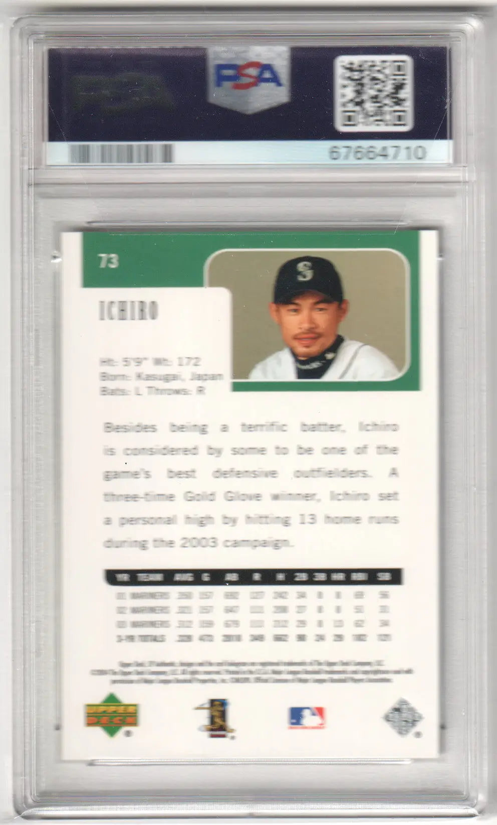 Graded Ichiro baseball card from Upper Deck SP Authentic series at Columbia Hobby