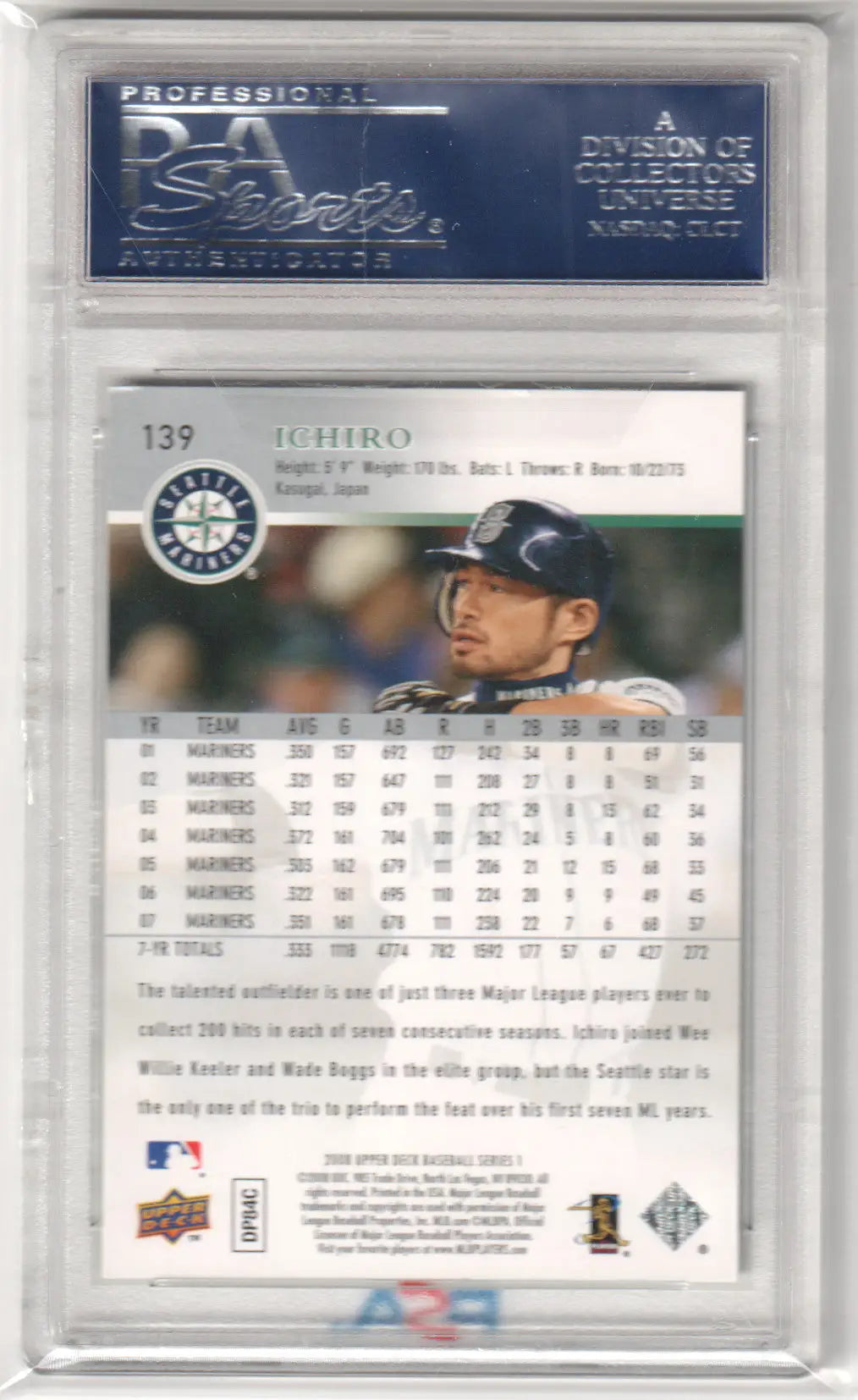 Graded Ichiro baseball card from Upper Deck featured in Columbia Hobby listing