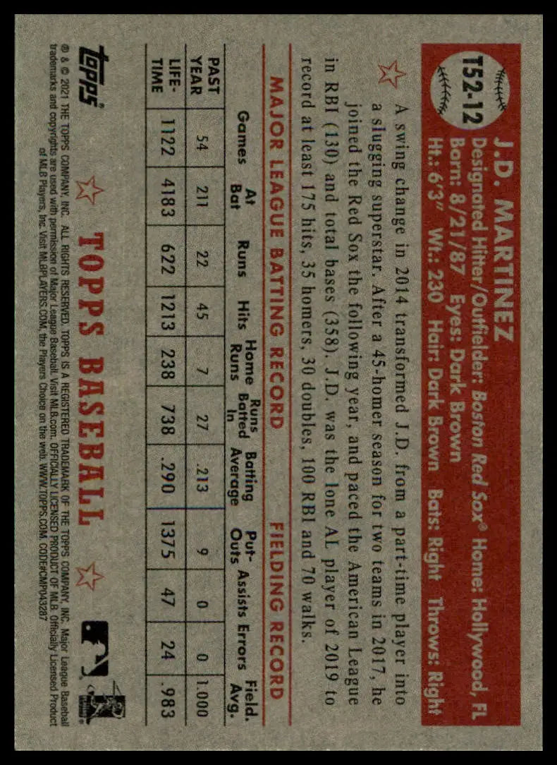 Baseball card back of J D Martinez 2021 Topps 1952 Topps Redux Boston Red Sox