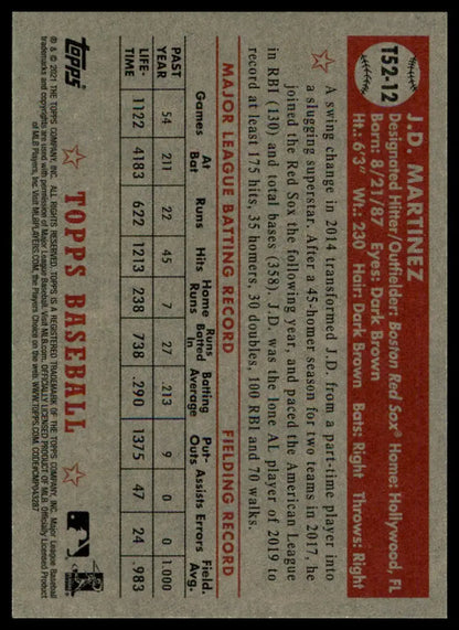 Baseball card back of J D Martinez 2021 Topps 1952 Topps Redux Boston Red Sox
