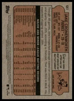Baseball card back of Jake Cronenworth Rookie 2021 Topps Heritage San Diego Padres