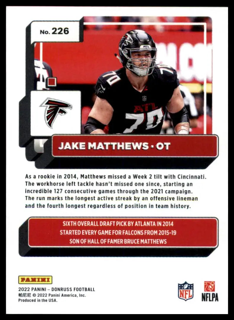 Jake Matthews football card from 2022 Donruss featuring Atlanta Falcons player