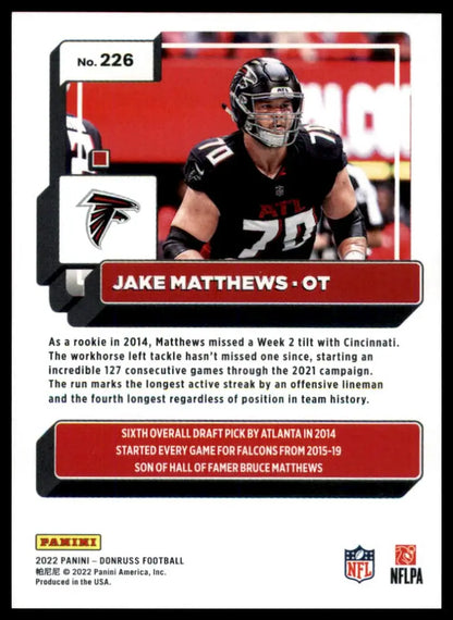 Jake Matthews football card from 2022 Donruss featuring Atlanta Falcons player