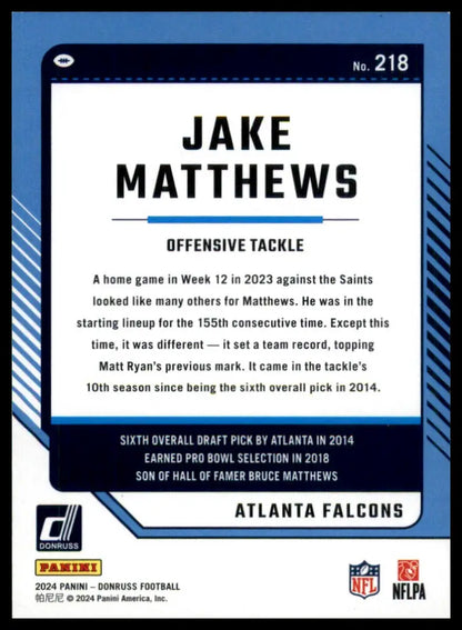 Jake Matthews 2024 Donruss football card featuring Atlanta Falcons player Jake Matthews