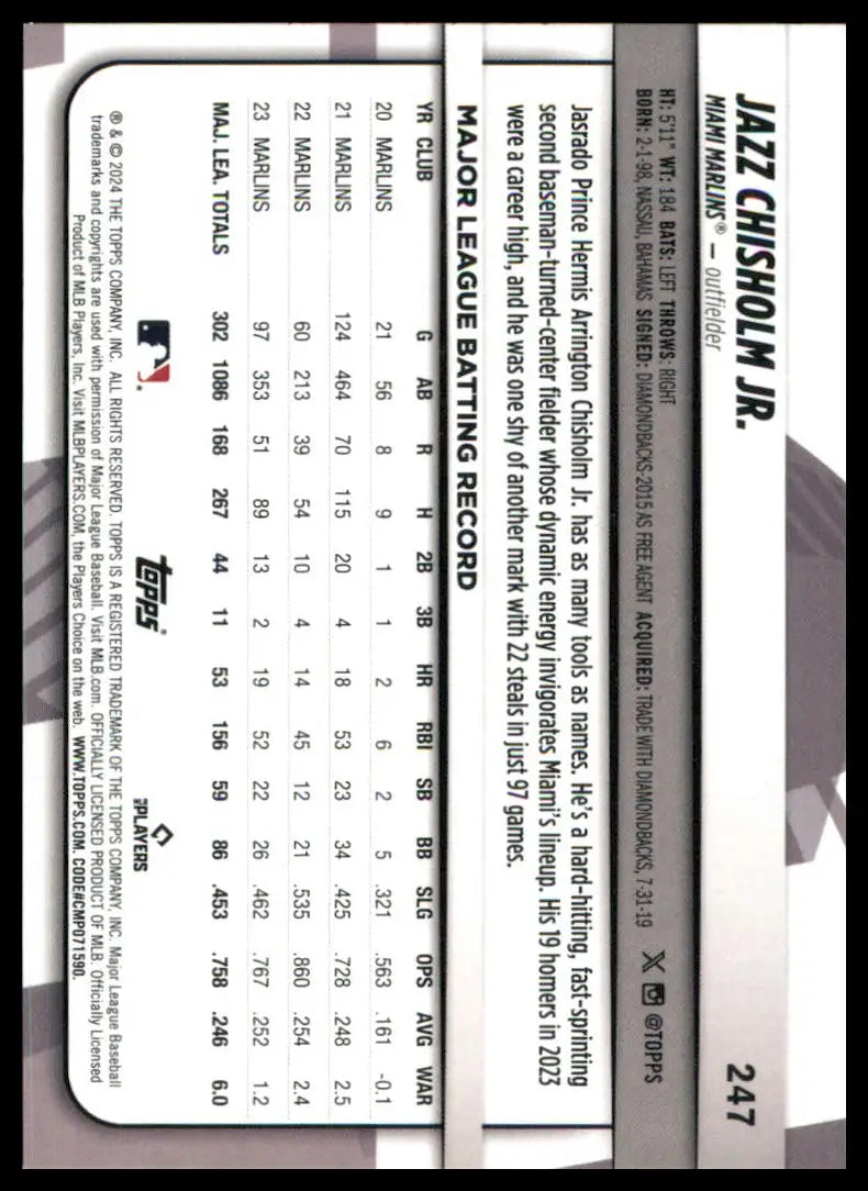 Baseball card back for Jazz Chisholm 2024 Topps Big League Topps Big Miami Marlins