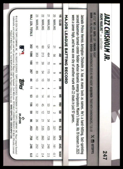 Baseball card back for Jazz Chisholm 2024 Topps Big League Topps Big Miami Marlins