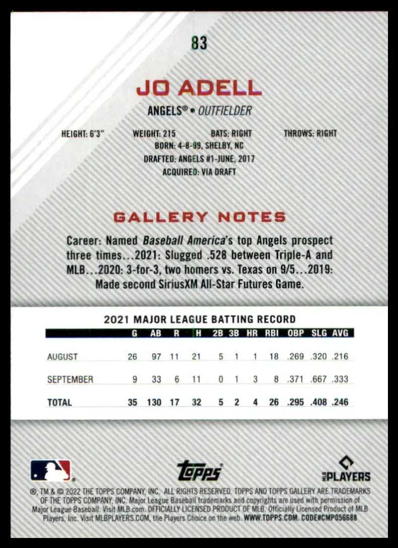 Jo Adell baseball card from Topps Gallery 2022 Los Angeles Angels product