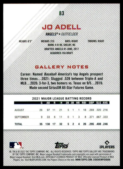 Jo Adell baseball card from Topps Gallery 2022 Los Angeles Angels product