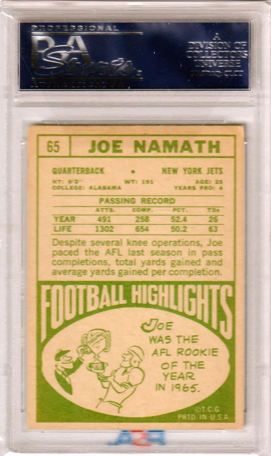 Vintage 1965 Joe Namath rookie football card in protective case for trading card collectors