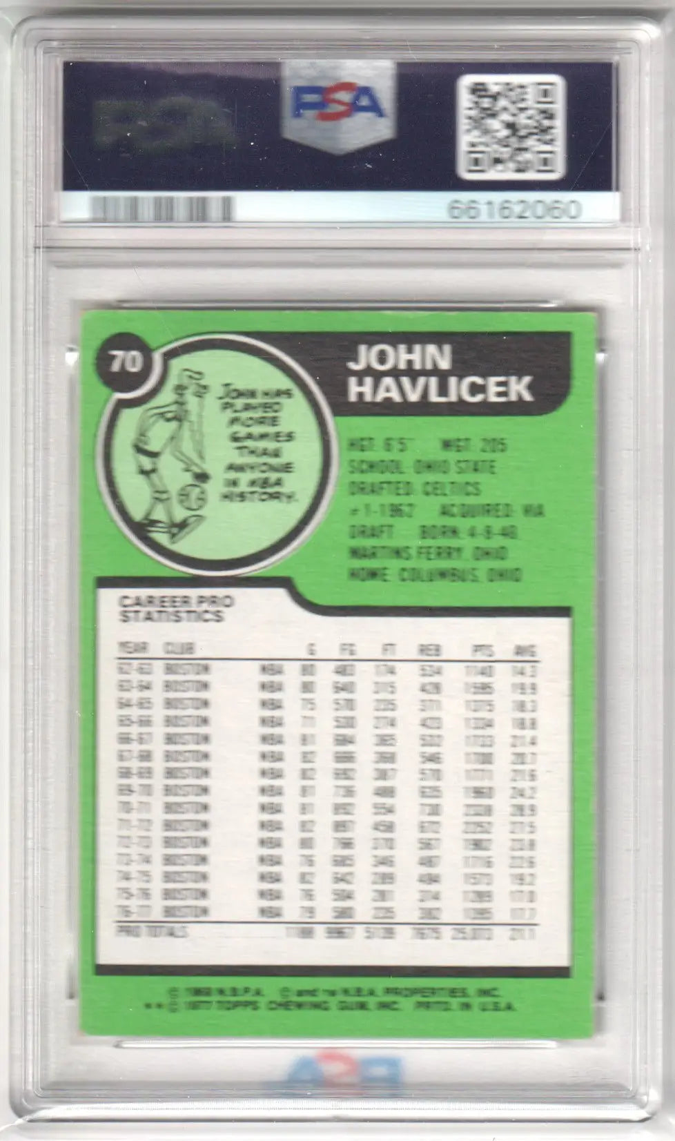 John Havlicek 1977-78 Topps basketball trading card from Columbia Hobby