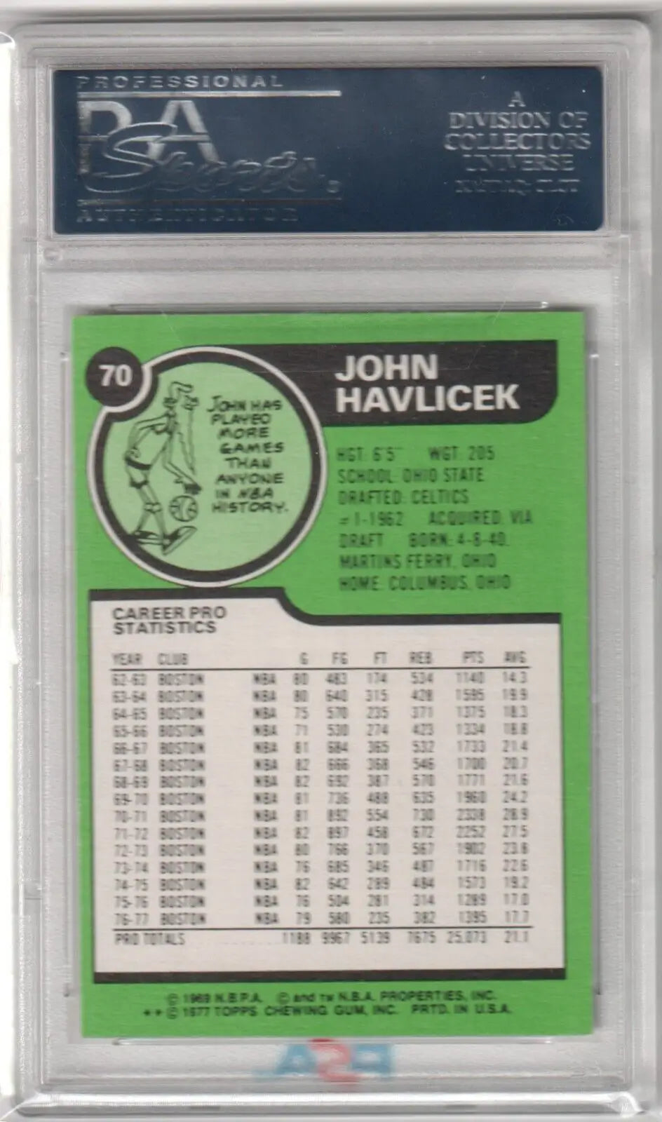 Graded John Havlicek basketball card from Columbia Hobby ebay store, perfect single card collectible