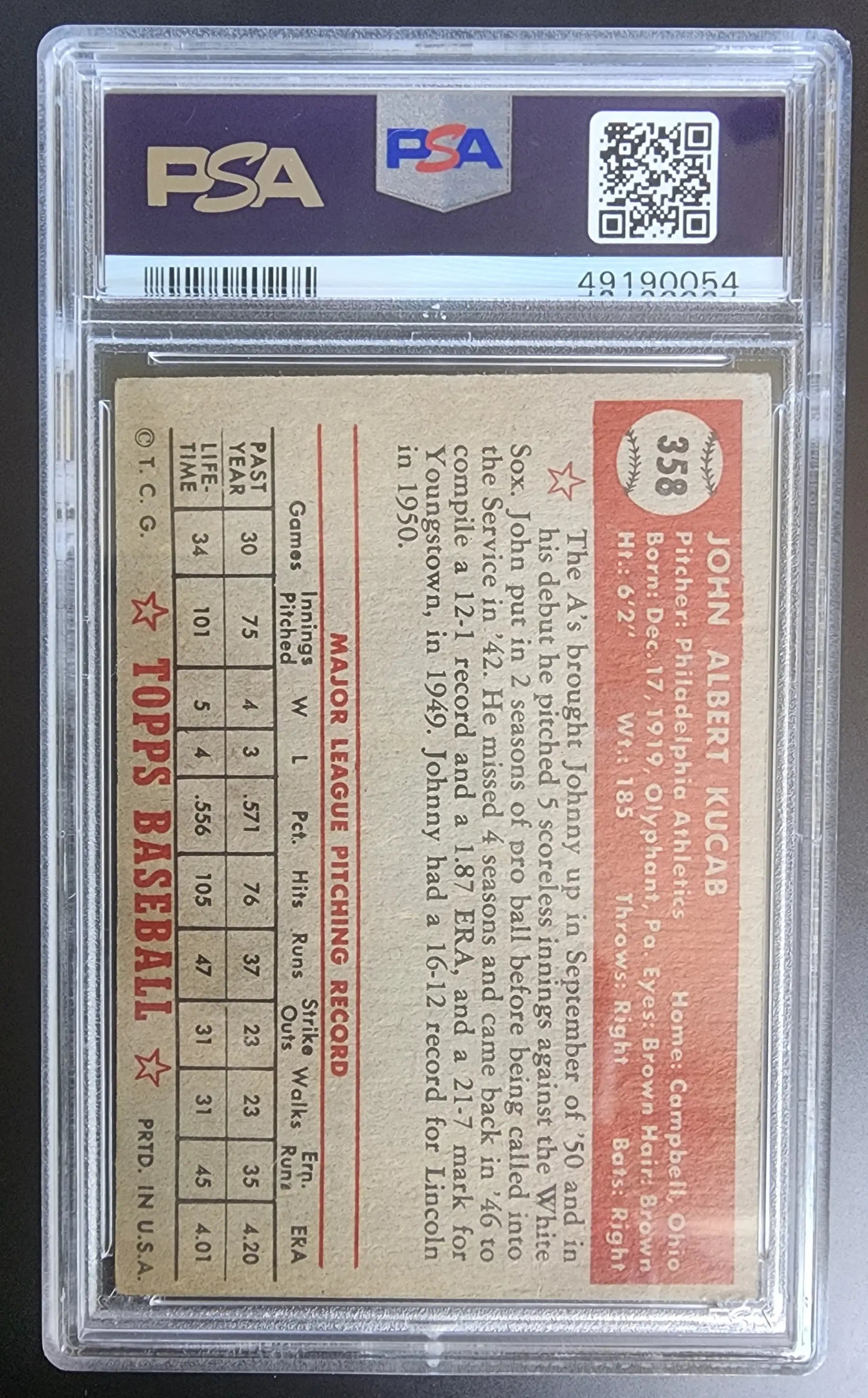 PSA-graded John Kucab 1952 Topps #358 vintage baseball card back with stats and info