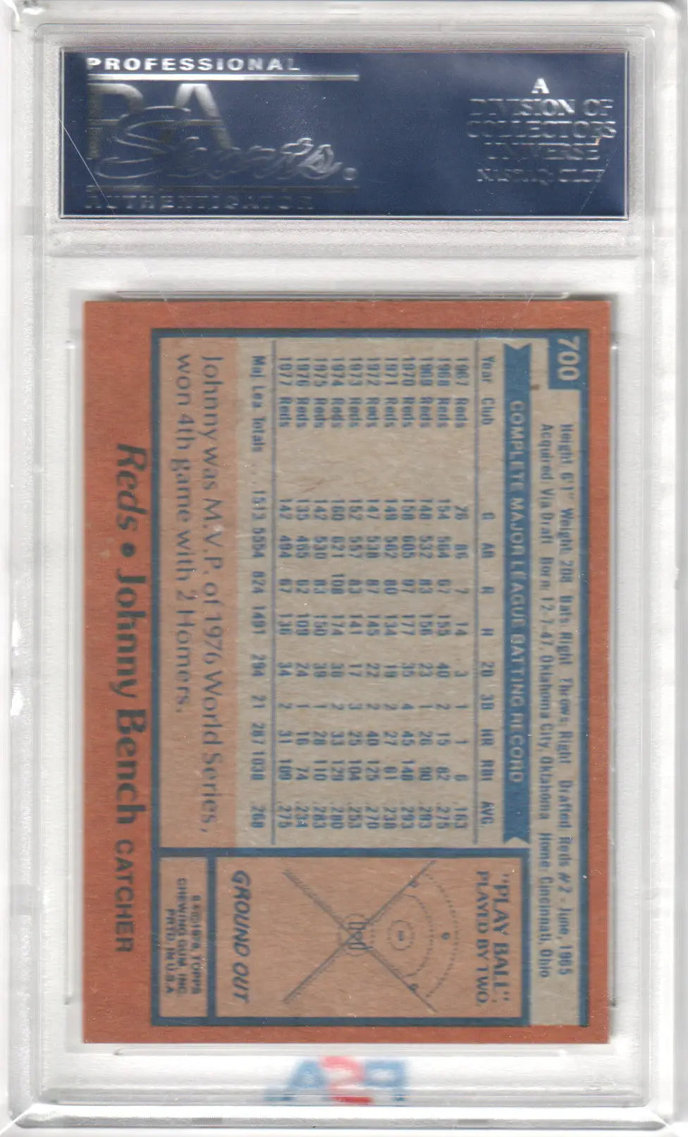 Graded Johnny Bench 1978 Topps baseball card by Columbia Hobby in mint condition