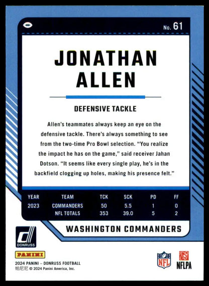 Jonathan Allen football card from 2024 Donruss Washington Commanders series
