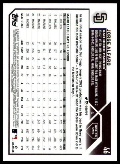 Jorge Alfaro 2023 Topps baseball card featuring San Diego Padres player