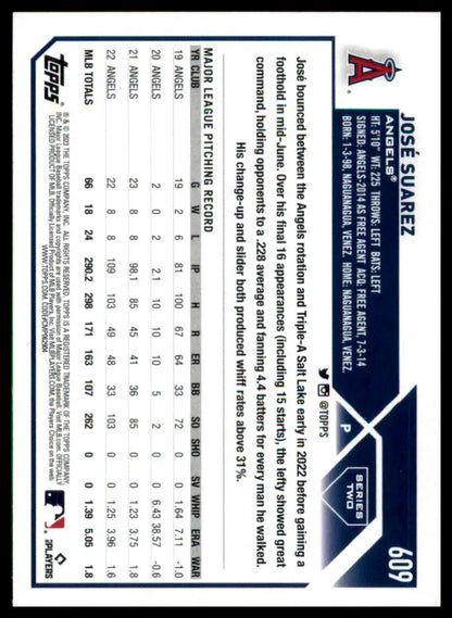 Jose Suarez 2023 Topps baseball card featuring Los Angeles Angels player Jose Suarez
